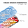 Panzerglas-Displayschutz (iPhone 17 Pro ) 2 Stück
